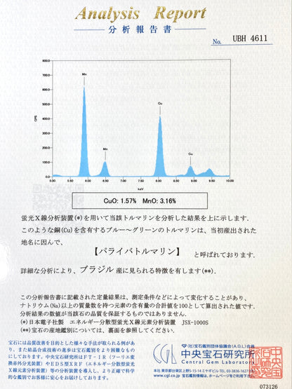パライバトルマリン 0.22ct / ダイヤモンド 計0.22ct Pt900 リング 10号【リフレッシュメント(新品仕上げ・補修・洗浄等済)】【3日以内返品可（※カード/キャリア決済の場合）】