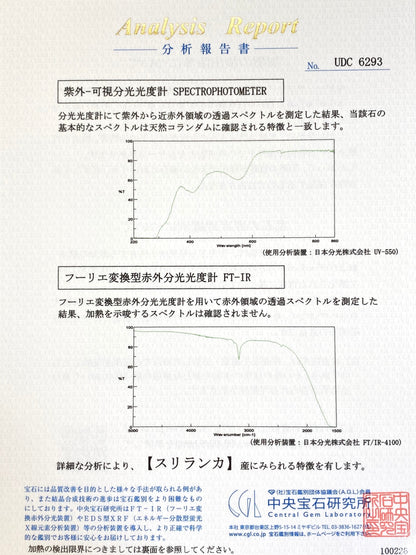 【スリランカ産】非加熱パパラチアサファイア 0.768ct / ダイヤモンド 計0.18ct K18WG リング 11号【リフレッシュメント(新品仕上げ・補修・洗浄等済)】